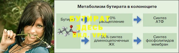 шишки Богданович